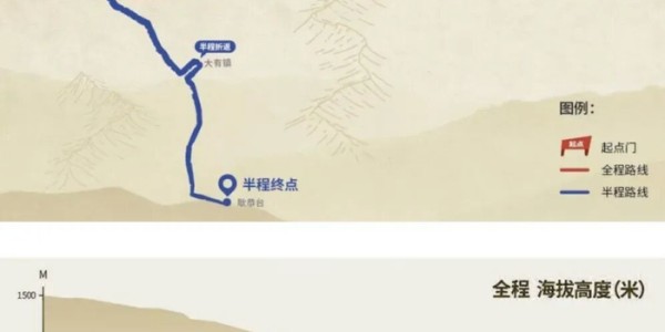 8868体育app下载-10公里26分01秒不被认证WR 非合规下的高速成绩有哪些？|波士顿马拉松|马拉松|赛道|赛事|下坡_新浪体育_新浪新闻
