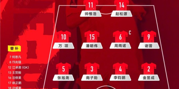 中国U17 vs 日本U17：帅惟浩搭档赵松源，万项、谢晋首发